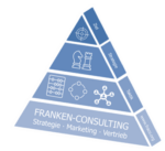 (c) Franken-consulting.org