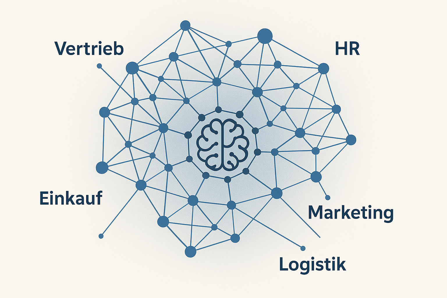 Franken-Consulting Künstliche Intelligenz für Unternehmen Visualisierung